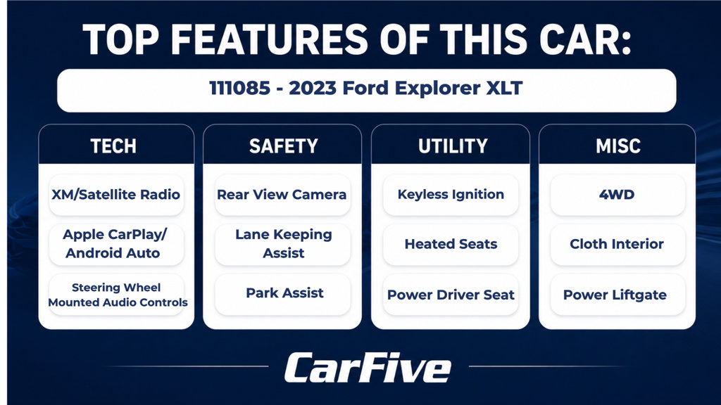 Used 2023 Ford Explorer XLT AWD/4WD image 30