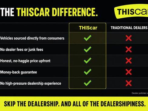 Used 2021 Subaru Outback AWD/4WD image 13