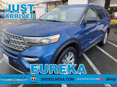 Used 2022 Ford Explorer Limited