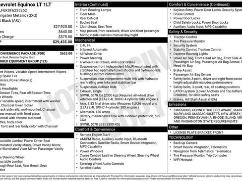 Certified 2015 Chevrolet Equinox LT w/ Driver Convenience Package image 11