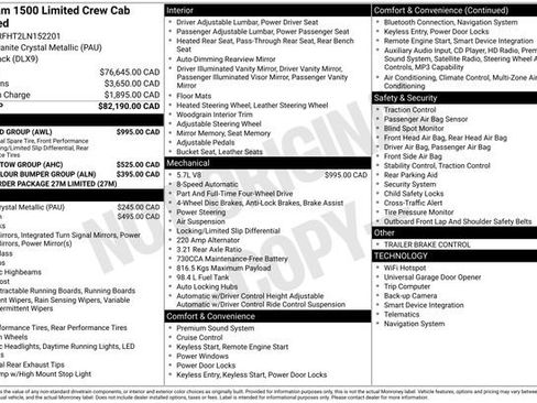 Used 2020 RAM 1500 Limited w/ Off-Road Group image 6