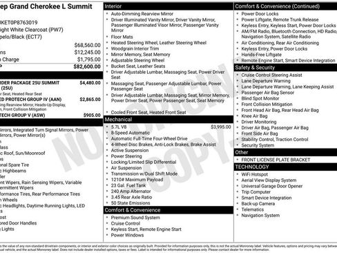 Certified 2023 Jeep Grand Cherokee L Summit image 40