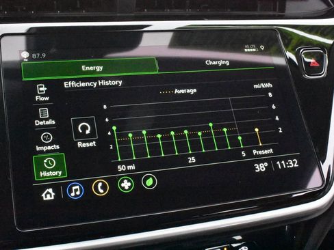 Used 2023 Chevrolet Bolt EUV LT w/ Driver Confidence Package image 21