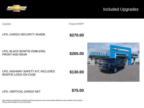 Certified 2023 Chevrolet Tahoe LS RWD image 5
