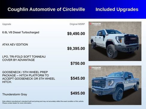 Used 2024 GMC Sierra 2500 AT4X w/ AT4X AEV Edition AWD/4WD image 3
