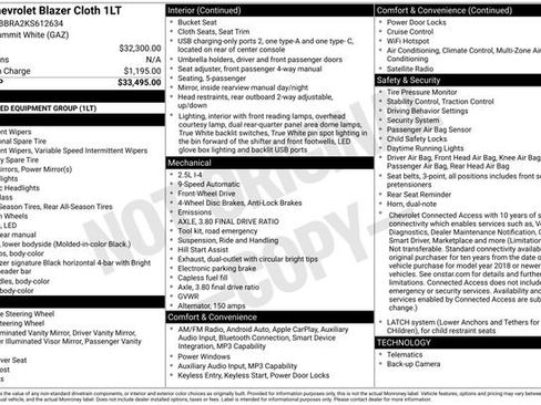 Used 2019 Chevrolet Blazer LT FWD image 26