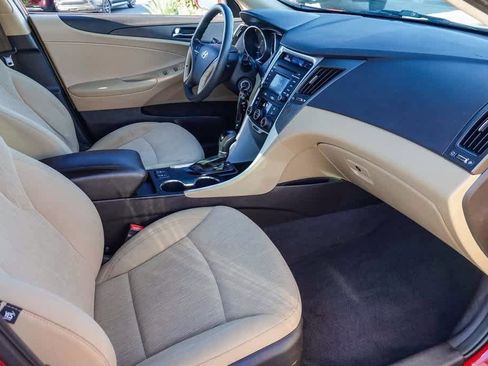 Used 2014 Hyundai Sonata GLS w/ Popular Equipment Group 2 image 13