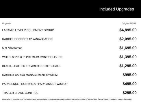 Used 2020 RAM 1500 Laramie image 6