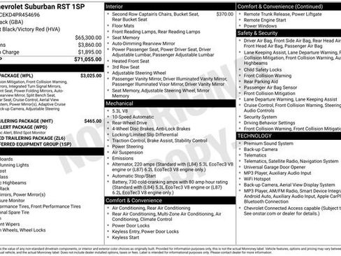 Used 2023 Chevrolet Suburban RST w/ Luxury Package RWD image 7