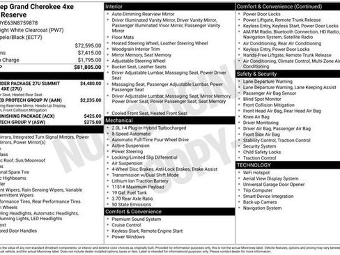 Used 2022 Jeep Grand Cherokee Summit image 14