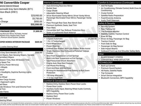 Used 2017 MINI Cooper Convertible image 2