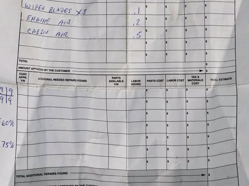 Used 2022 Chevrolet Equinox LT w/ Driver Convenience Package image 5