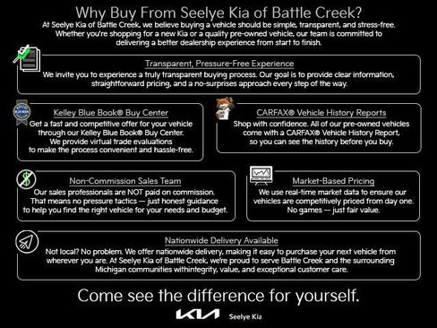 Used 2023 Kia K5 GT-Line w/ GT-Line Premium Package image 3