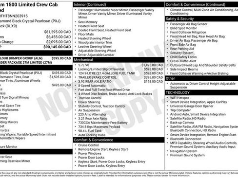 Used 2022 RAM 1500 Limited w/ Body-Colour Bumper Group AWD/4WD image 17