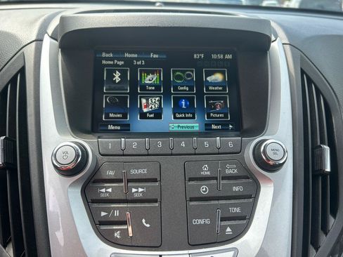 Used 2015 Chevrolet Equinox LTZ FWD image 20