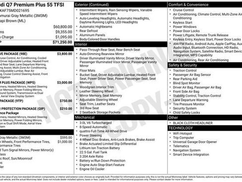 Used 2021 Audi Q7 3.0T Premium Plus w/ Executive Package image 6