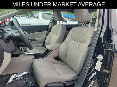 Used 2015 Honda Civic LX image 13