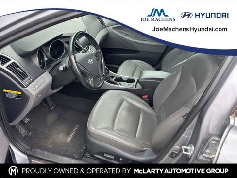 Used 2014 Hyundai Sonata Limited FWD image 8