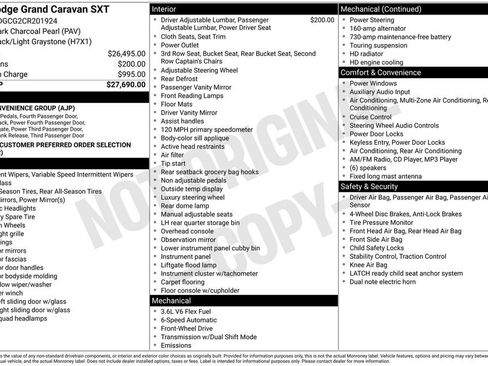 Used 2012 Dodge Grand Caravan SXT image 38