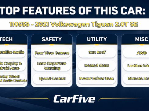 Used 2021 Volkswagen Tiguan SE w/ Panoramic Sunroof Package AWD/4WD image 28