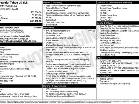Used 2021 Chevrolet Tahoe LS w/ Driver Alert Package AWD/4WD image 29
