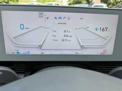 Certified 2023 Hyundai Ioniq 5 Limited AWD/4WD image 26