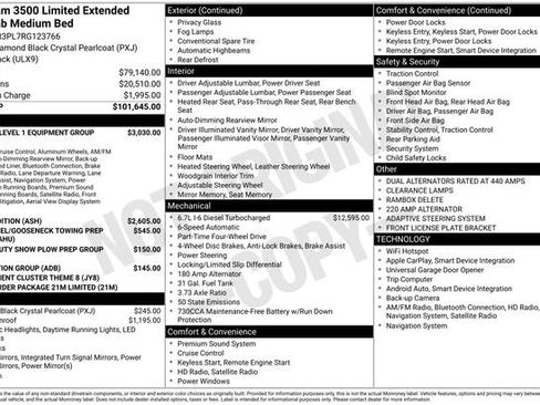 Used 2024 RAM 3500 Limited image 33