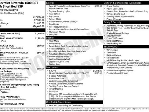 Used 2021 Chevrolet Silverado 1500 RST w/ All Star Edition Plus AWD/4WD image 48