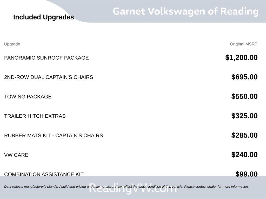 Used 2019 Volkswagen Atlas SE w/ Panoramic Sunroof Package AWD/4WD image 7