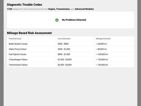 Used 2021 Ford Bronco Sport Outer Banks image 1