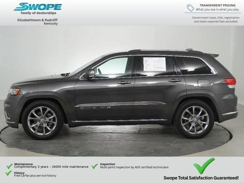 Used 2021 Jeep Grand Cherokee Summit w/ Platinum Series Group AWD/4WD image 4