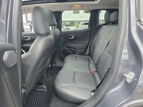 Used 2023 Jeep Renegade Limited w/ Sun/Sound Group AWD/4WD image 16