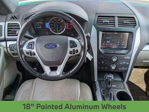 Used 2013 Ford Explorer XLT image 24