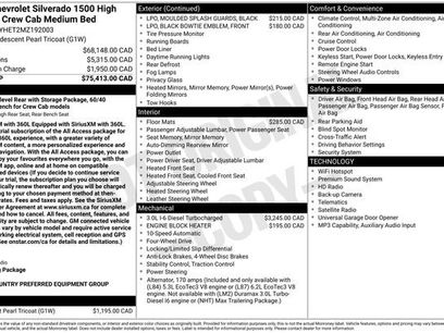 Used 2021 Chevrolet Silverado 1500 High Country