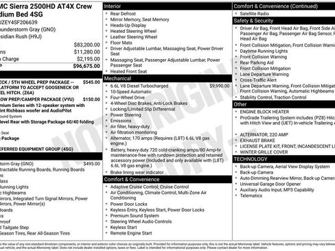 Used 2025 GMC Sierra 2500 AT4X image 40