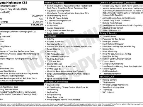 Used 2022 Toyota Highlander XSE FWD image 36