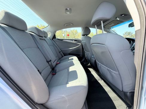 Used 2015 Hyundai Sonata 4DR SDN image 24