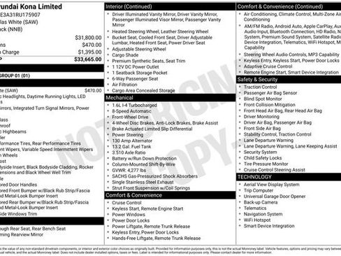 Used 2024 Hyundai Kona Limited image 15