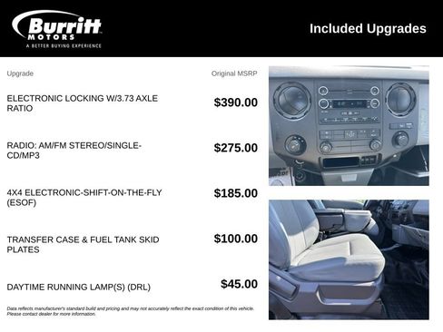 Used 2015 Ford F250 XL AWD/4WD image 6