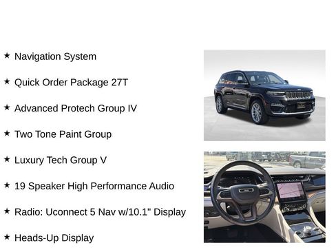 Used 2022 Jeep Grand Cherokee Summit w/ Advanced Protech Group IV AWD/4WD image 31