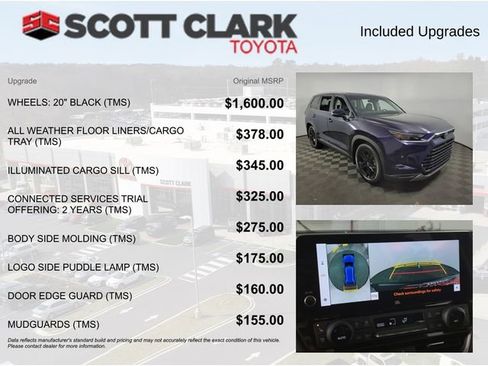 Used 2025 Toyota Grand Highlander AWD image 8