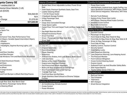 Used 2021 Toyota Camry SE image 31