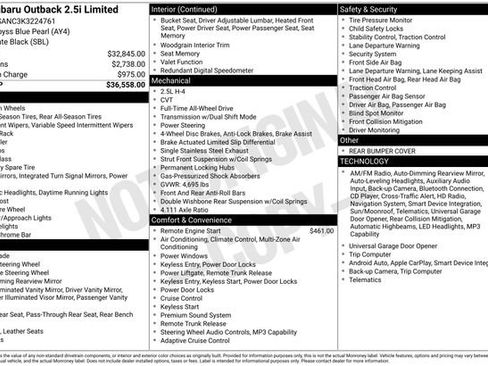Used 2019 Subaru Outback 2.5i Limited image 5
