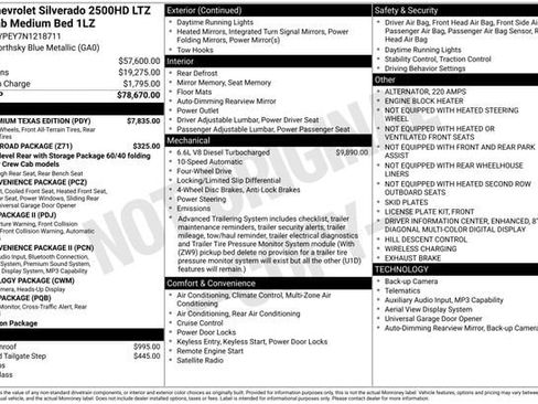 Used 2022 Chevrolet Silverado 2500 LTZ w/ LTZ Premium Texas Edition image 33