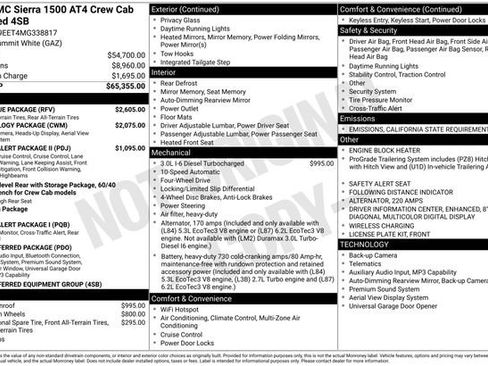 Used 2021 GMC Sierra 1500 AT4 w/ AT4 Value Package image 36