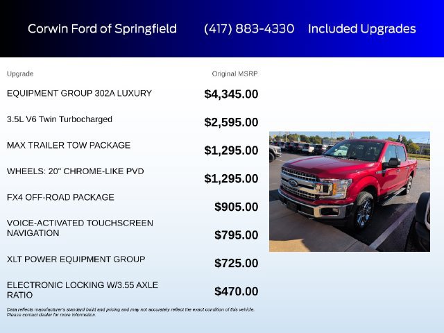 Used 2019 Ford F150 XLT w/ Equipment Group 302A Luxury AWD/4WD image 6