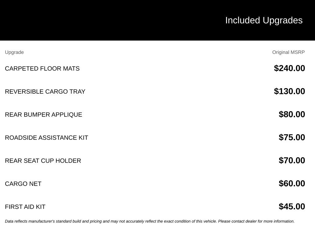 Certified 2025 Hyundai Venue Limited FWD image 11