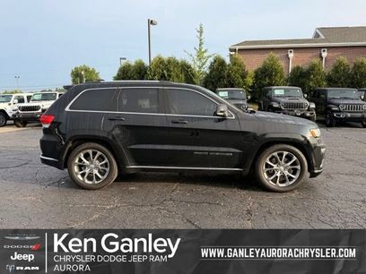 Used 2021 Jeep Grand Cherokee Summit w/ Platinum Series Group