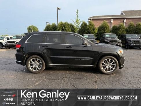 Used 2021 Jeep Grand Cherokee Summit w/ Platinum Series Group AWD/4WD image 1