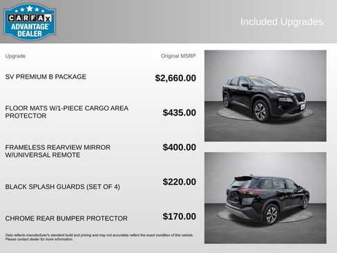 Used 2023 Nissan Rogue SV w/ SV Premium B Package AWD/4WD image 5
